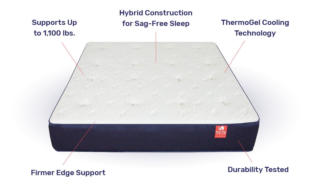 size mattress for storkcraft portofino