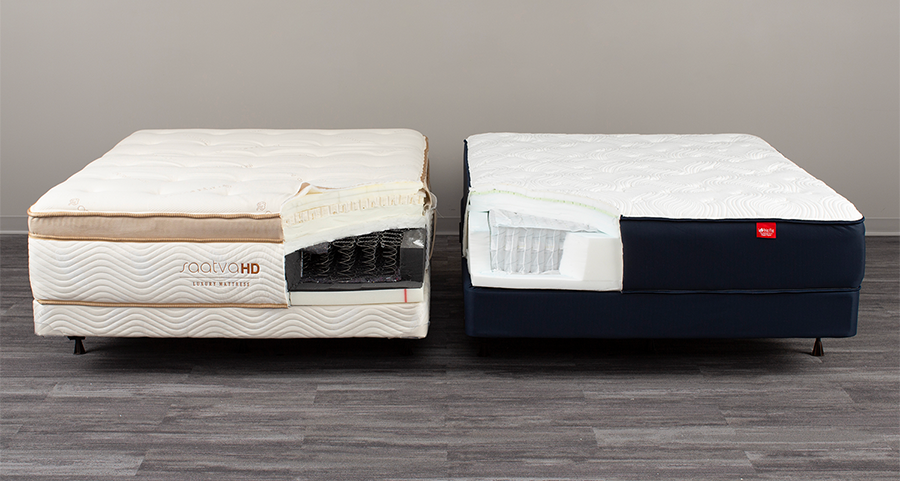 Big fig mattress near me on sale