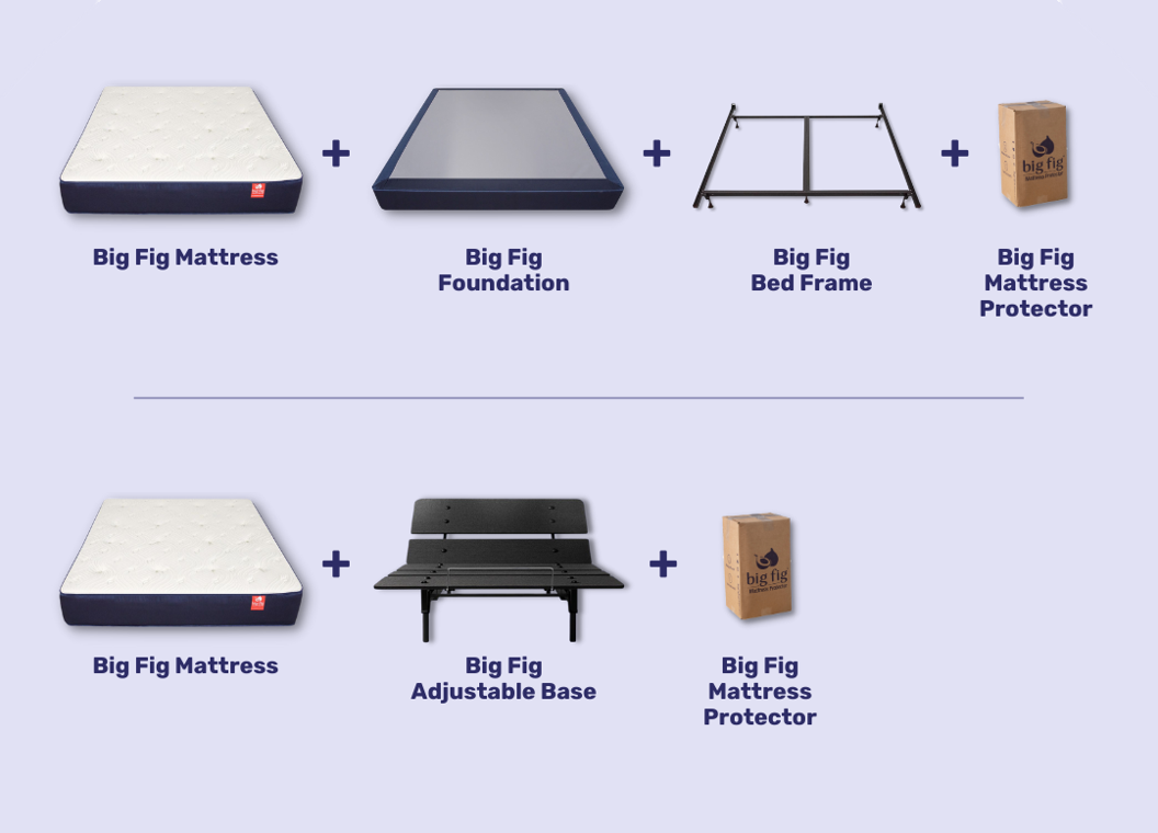 https://www.bigfigmattress.com/media/wysiwyg/build_sleep_system.png